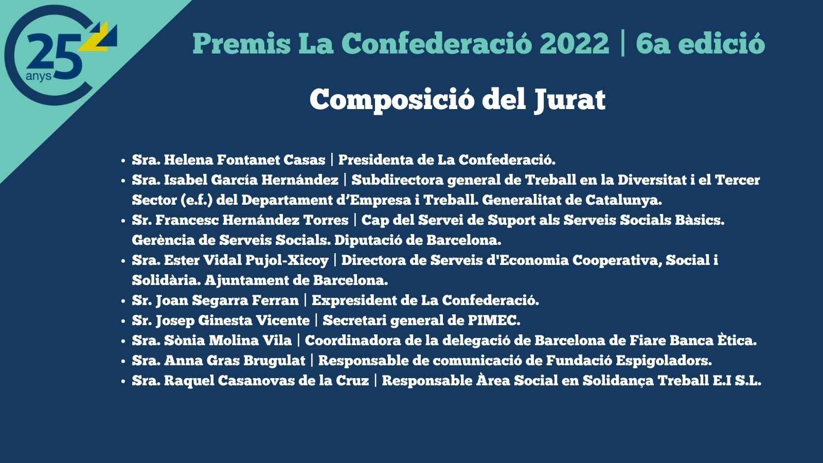 Jurat_Premis La Confederació 2021