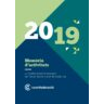 Memòria d'activitats 2019